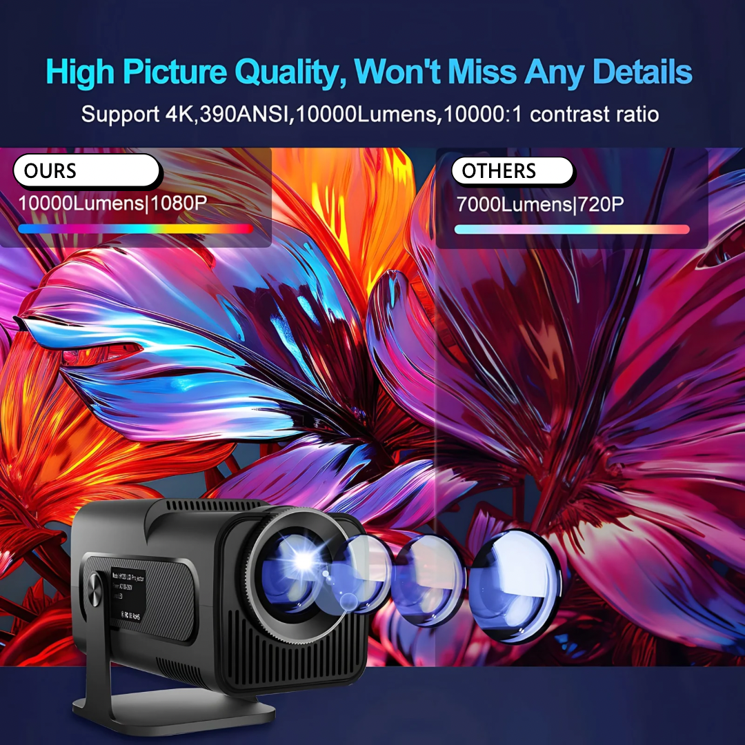 Portable 4K Android 11 Projector